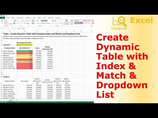 Create Dynamic Table with Complex Index and Match and Dropdown List