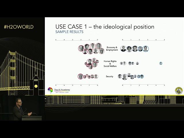 Carmelo Iaria, AI Academy - How The AI Academy is accelerating NLP projects with Driverless AI