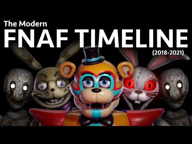 The Modern FNAF Timeline