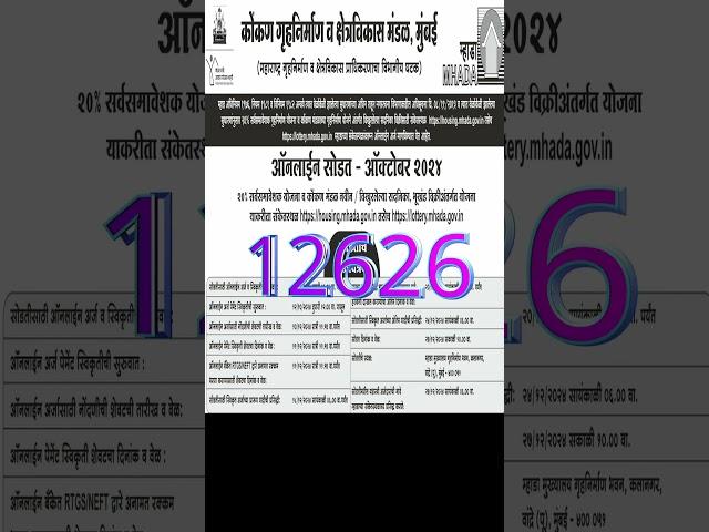 12626 घरांची सोडत जाहीर l mhada kokan lottery 2024