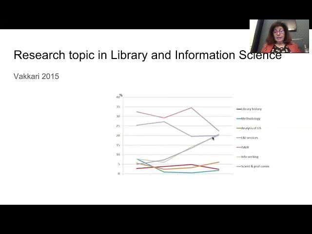 Digital Libraries, Digital Humanities and Information Science