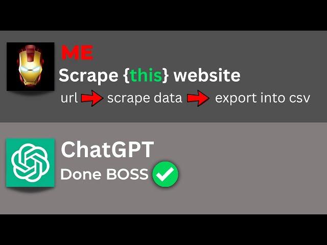 Scrap any Website Using ChatGPT || END of all Programming Jobs?