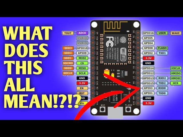 How Do ESP8266 PinOuts Work!