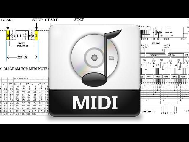 WHAT IS MIDI