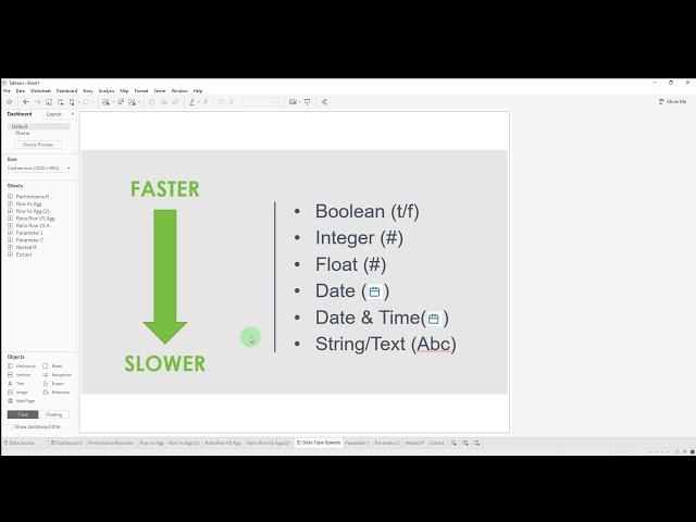 Tableau Tip: Performance Pt 1