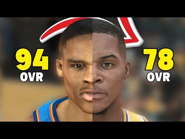 Poster With Russell Westbrook In Every NBA 2K!
