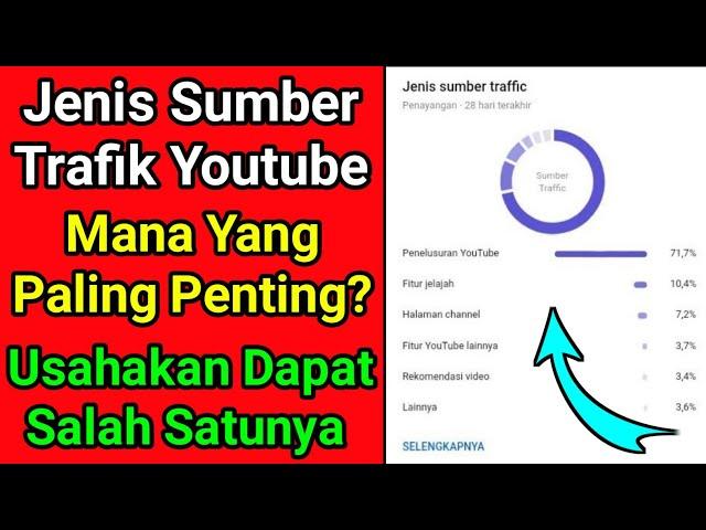 Inilah Jenis Sumber Trafik Youtube Yang Paling Disukai Oleh Youtube?