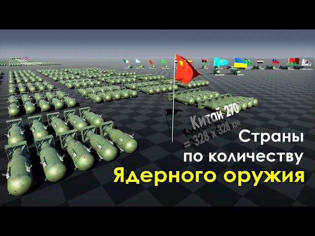 Страны по Количеству Ядерного Оружия