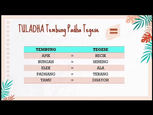 Wulangan 5 Kelas 3 (TEMBUNG PADHA TEGESE & TEMBUNG KOSOK BALEN)