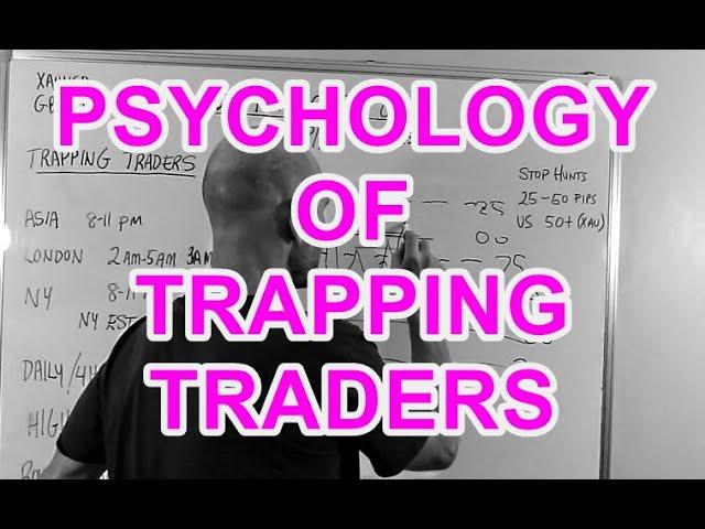 PSYCHOLOGY OF TRAPPING TRADERS