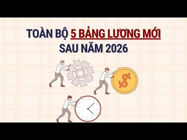 5 bảng lương mới sau 2026 áp dụng cho những đối tượng nào?| Báo Lao Động