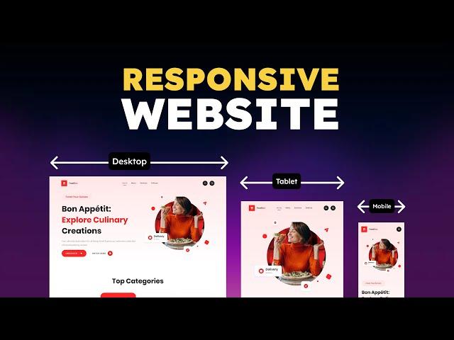 Make Your Website Design Fully Responsive | Figma Tutorial