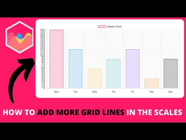 How to Add More Grid Lines in the Scales in Chart JS