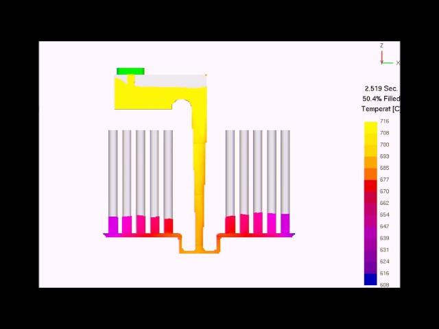 aluminum test bar filling simulation for bifilm index ( without basin stopper )