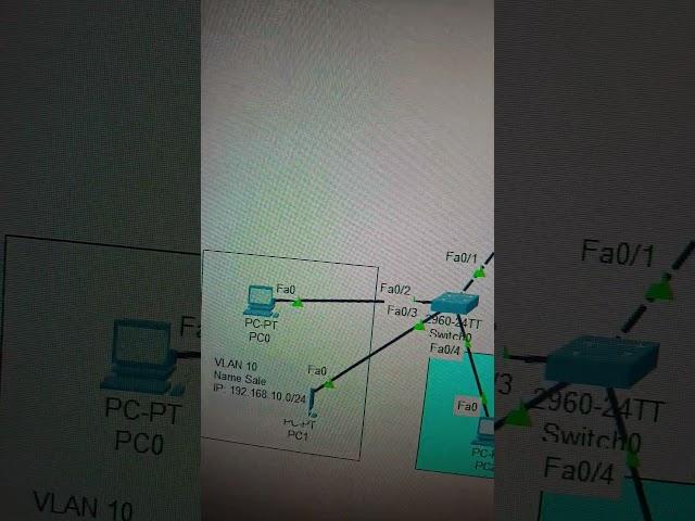 Vlan basic lab overview. Packet tracer lab. #cisco #computernetworking #ciscoccnp