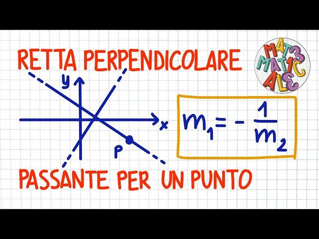 RETTA PERPENDICOLARE a un'altra e passante per un PUNTO              _ PC77