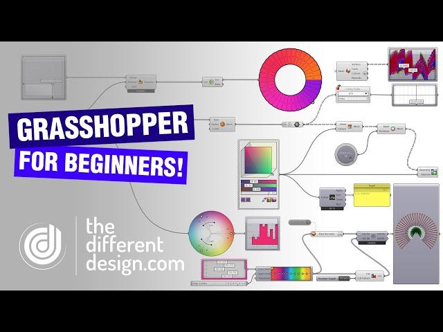 Grasshopper Tutorial Beginner (Easy)