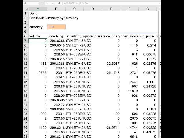 Get Deribit data in Excel and Google Sheets - Get book summary by currency