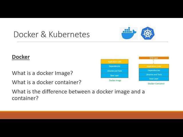 Docker Image, Docker container and the difference between a Docker image and a container?