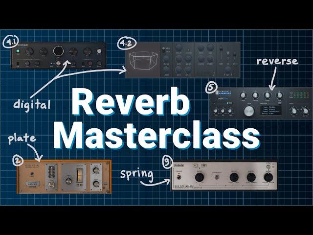 What You Don't Know About Reverb - Reverb Masterclass