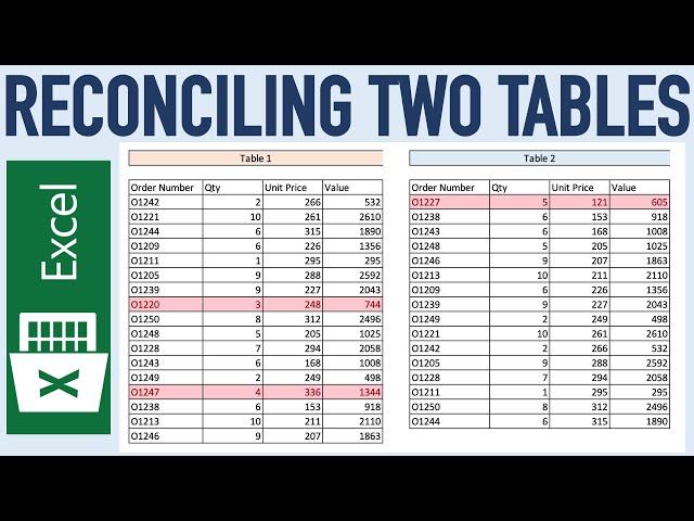 Excel Tutorial to Quickly Reconcile two sets of Data