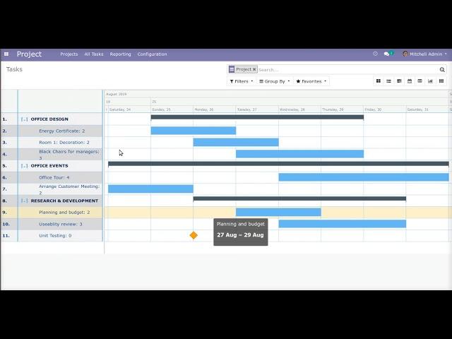 Web Gantt View for Project Task in Odoo