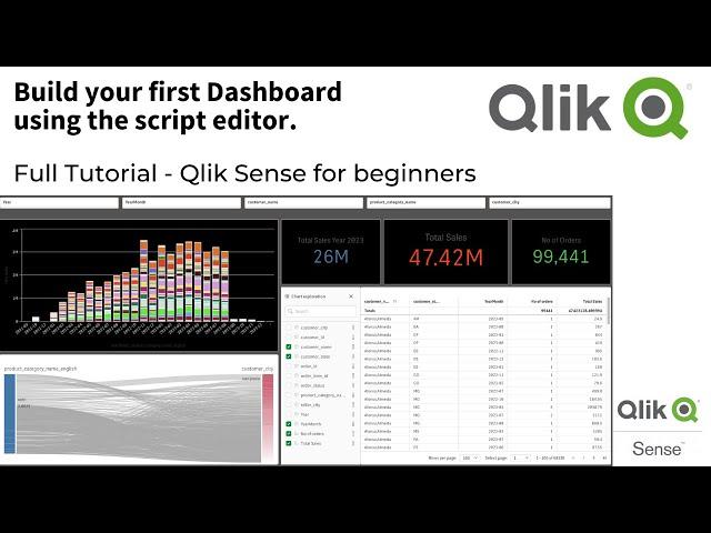 QlikSense for beginners Full Tutorial: Build your first QlikSense app with the script editor.