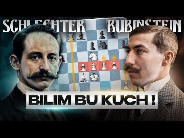 Nazariyani o'zgartirib yuborgan partiya ! | Akiba Ribinstein vs Carl Schlechter 1912 San-Sebastyan