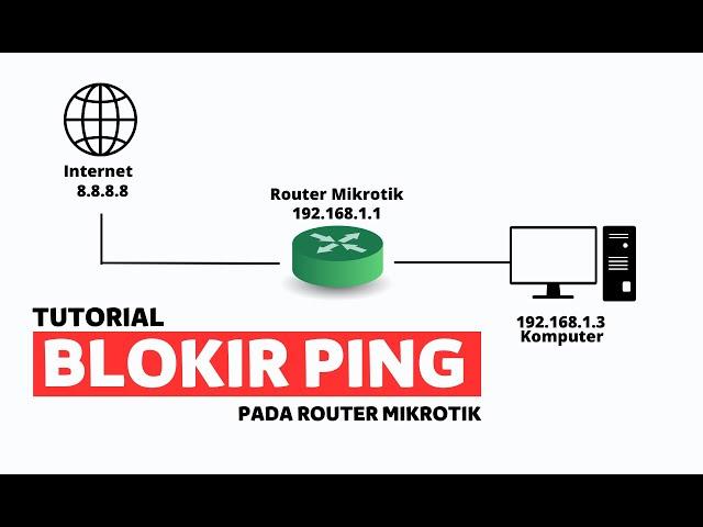 CARA BLOKIR PING PADA ROUTER MIKROTIK