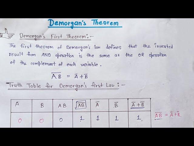 Demorgan's Theorem proof with the help of Truth Table