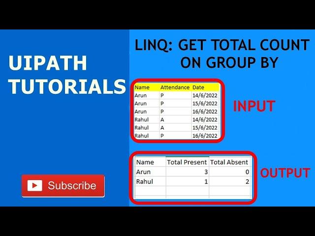 How to get total count of data following group by from Linq in UiPath