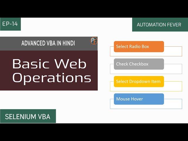 Basic Web Operations | VBA Selenium | Advanced VBA in Hindi