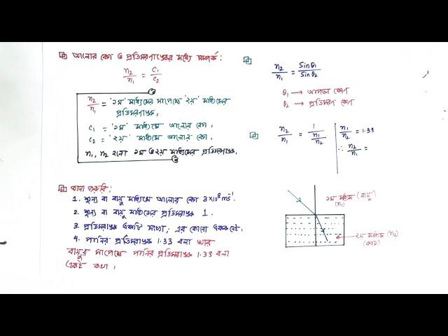 9.1 আলোর প্রতিসরণ গাণিতিক সমস্যা (পর্ব-০১) | আলোর প্রতিসরণাঙ্কের অংক | আলোর প্রতিসরণ ssc |