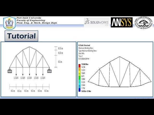 ANSYS Mechanical Tutorial –The truss bridge -Bending stress and deflection