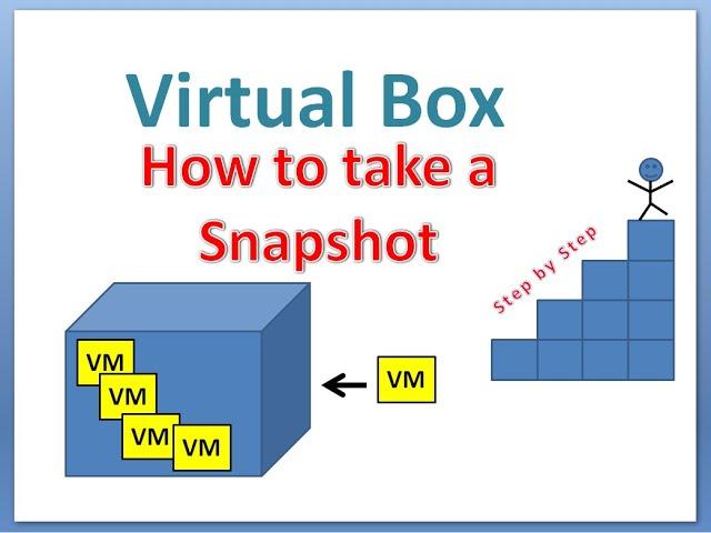 How to take a Snapshot in Virtual Box | How to Install Virtual Box | Oracle Virtual Box