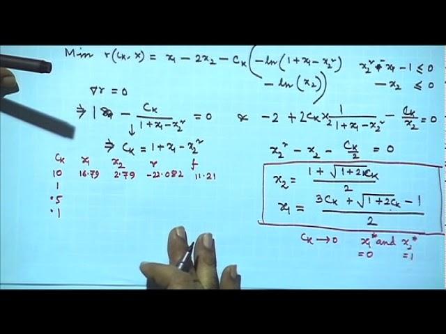 Penalty and barrier method