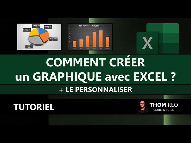 Créer un GRAPHIQUE avec EXCEL et l'améliorer - Méthode et exemples pratiques