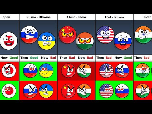 Some Countries Relationship Then and Now