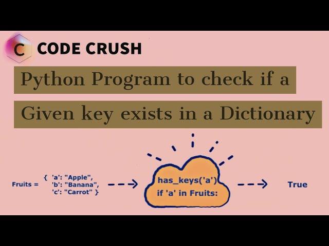 Python Program to check if a Given key exists in a Dictionary Or Not | Python Dictionary Keys