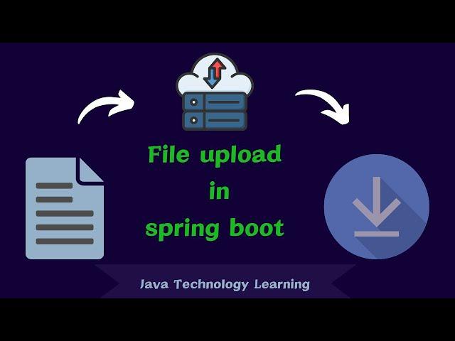 File upload in spring boot or how to upload file in spring boot