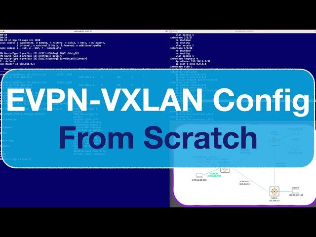 EVPN-VXLAN Config Build From Scratch 1