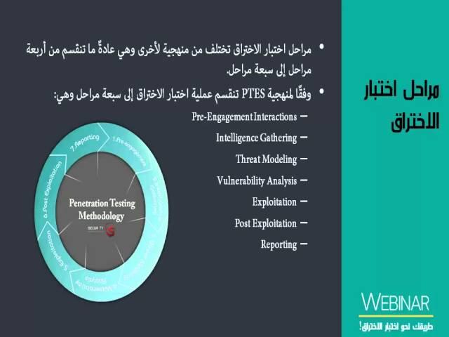 فيديو : طريقك نحو إختبار الإختراق والبرمجة .. كيف تبدأ بالشكل الصحيح