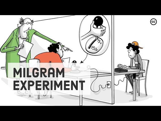 The Milgram Experiment: Obedience to Authority