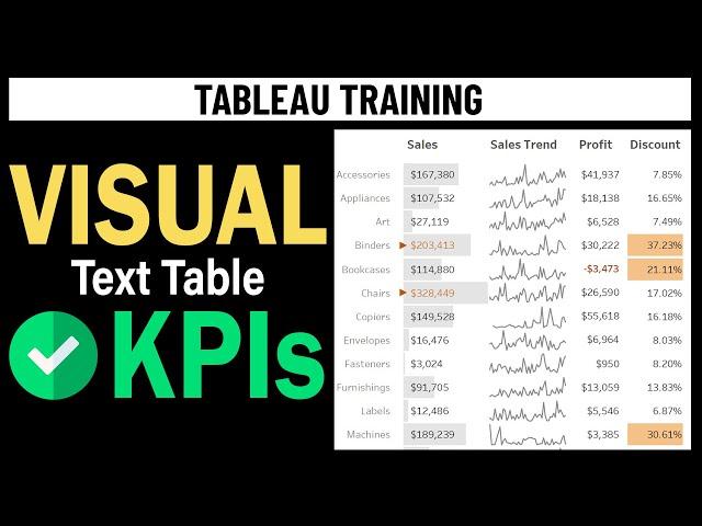 Tableau Tutorial -Improved Tables - KPIs, Conditional Formatting, Sparklines (Step-by-Step Tutorial)