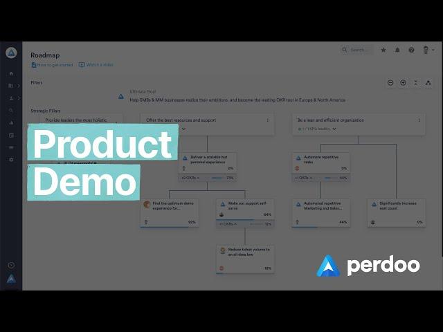 Perdoo product demo and walkthrough