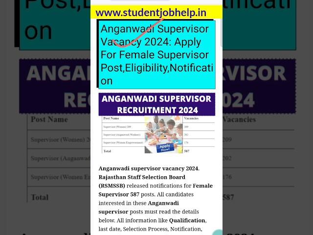 Anganwadi Supervisor Vacancy 2024 | Mahila Supervisor Vacancy 2024 | Anganwadi Worker Bharti 2024