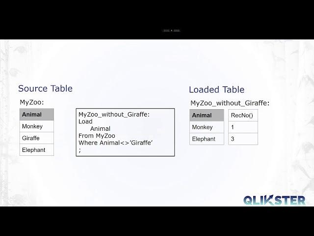 Qlik Sense - Recno() vs RowNo()