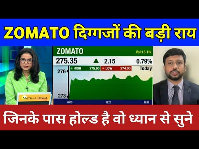 ZOMATO Share Latest News | Zomato Share News Today | Zomato Share Analysis |Zomato Price Target 2030