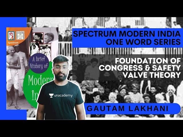 Foundation of Congress and Safety Valve Theory | Spectrum Modern India