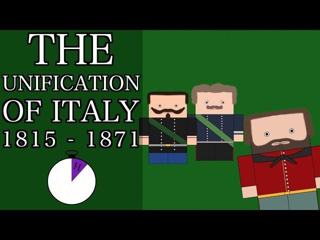 Ten Minute History - The Unification of Italy (Short Documentary)